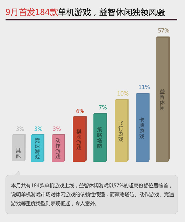 单机分布情况.jpg