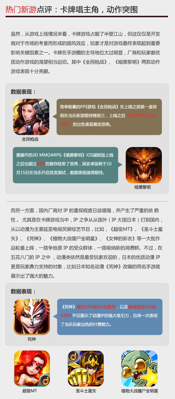 热门新游点评.jpg