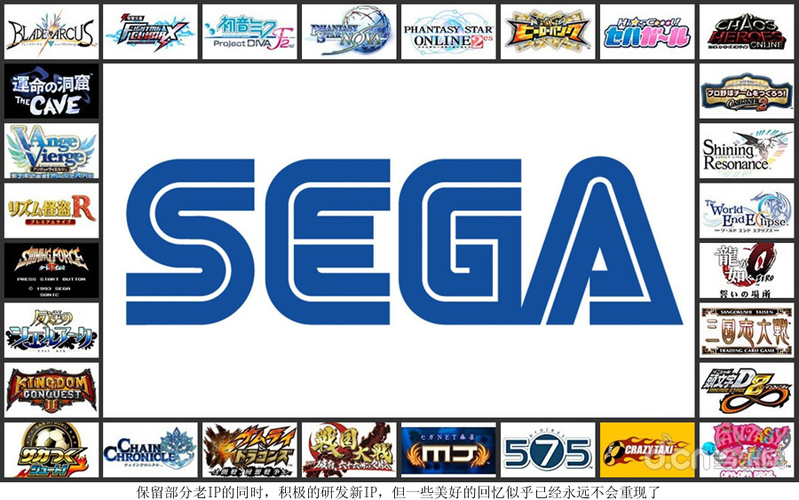 大厂众生相之SEGA