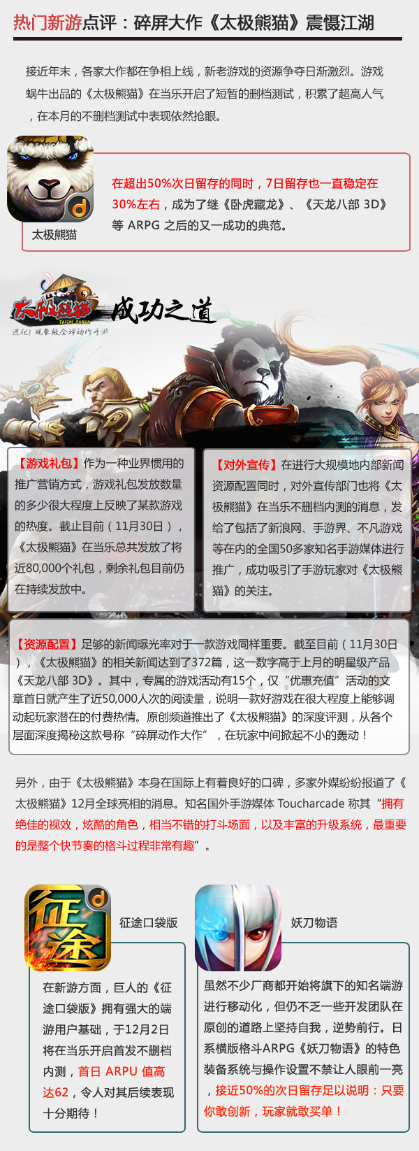 当乐游戏中心11月数据 碎屏大作《太极熊猫》威震江湖