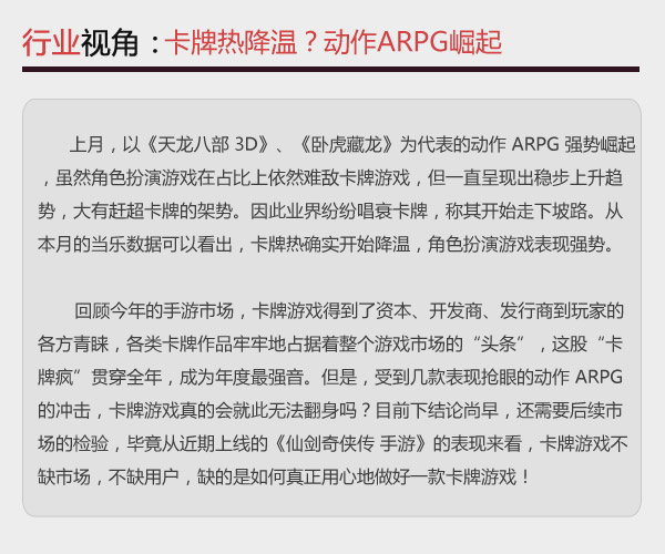 当乐游戏中心11月数据 碎屏大作《太极熊猫》威震江湖