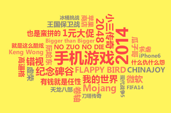 2014年网络热词解读手游行业精彩故事