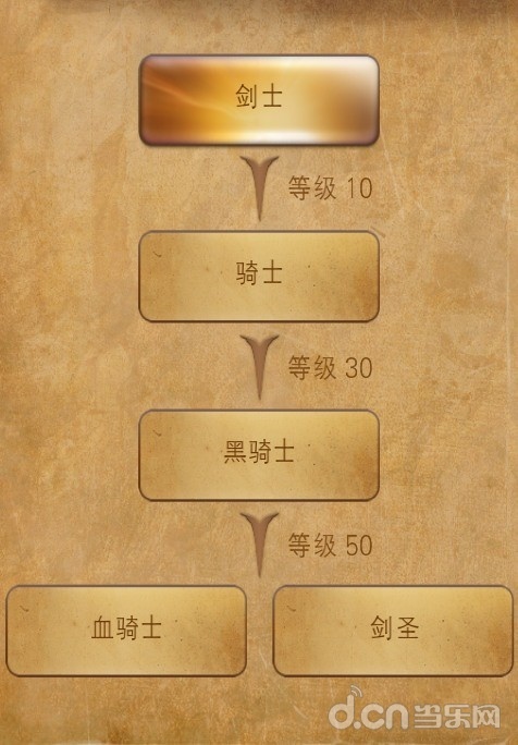 《契约2》三大职业超级详细宝典攻略