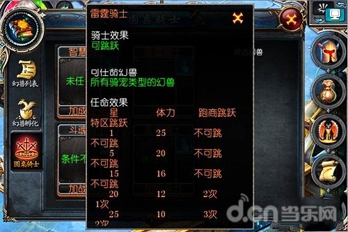 《魔域口袋版》三大骑士深度详细攻略解说