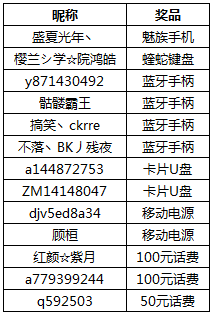 第一期.png