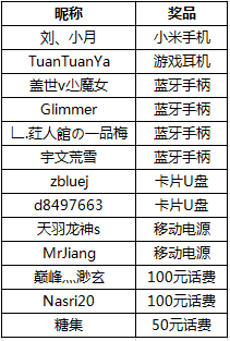 第二波.png