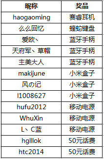 第三期.png