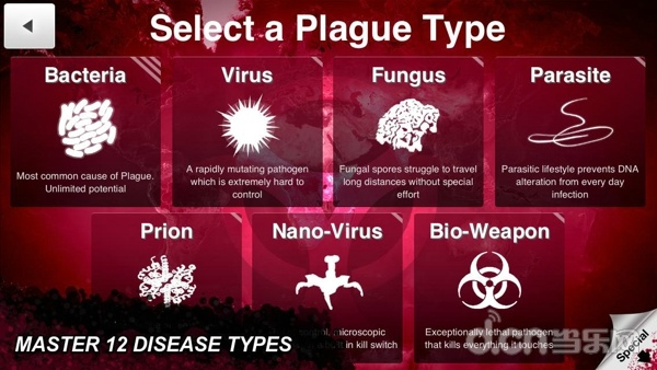 瘟疫公司 Plague Inc