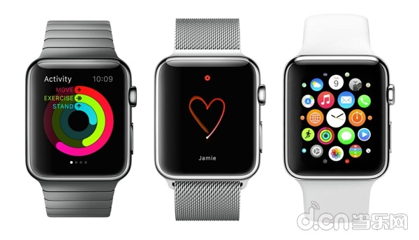 WWDC 2015