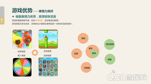狂欢派对