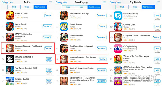 《女神联盟》手游跻身美国iOS动作类游戏畅销