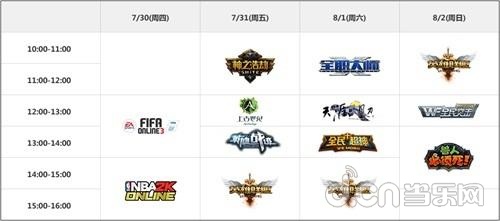 CJ 2015:腾讯互娱全明星阵容即将参展ChinaJoy2015