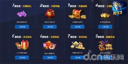 乱斗西游2