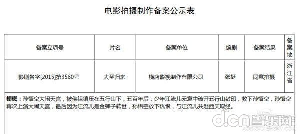 《捉妖记》编剧担当剧本
