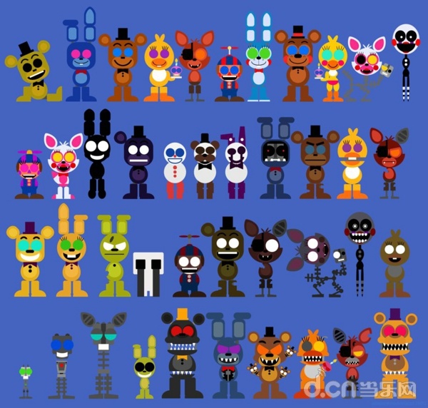 FNAF World