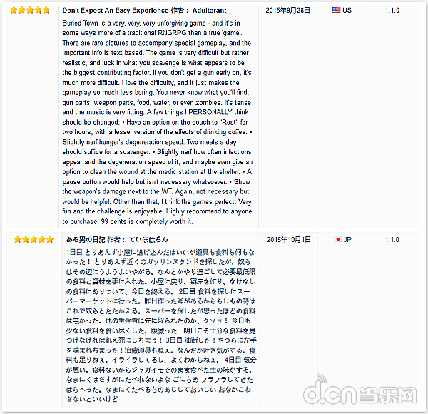 美国和日本的玩家也发表了自己的看法