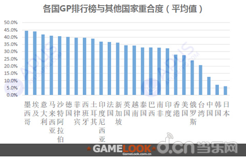 人口文化分析报告行_李沧在线 李沧因你更精彩(2)