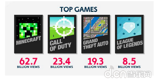 youtube 2014 2014121613301099407784.png