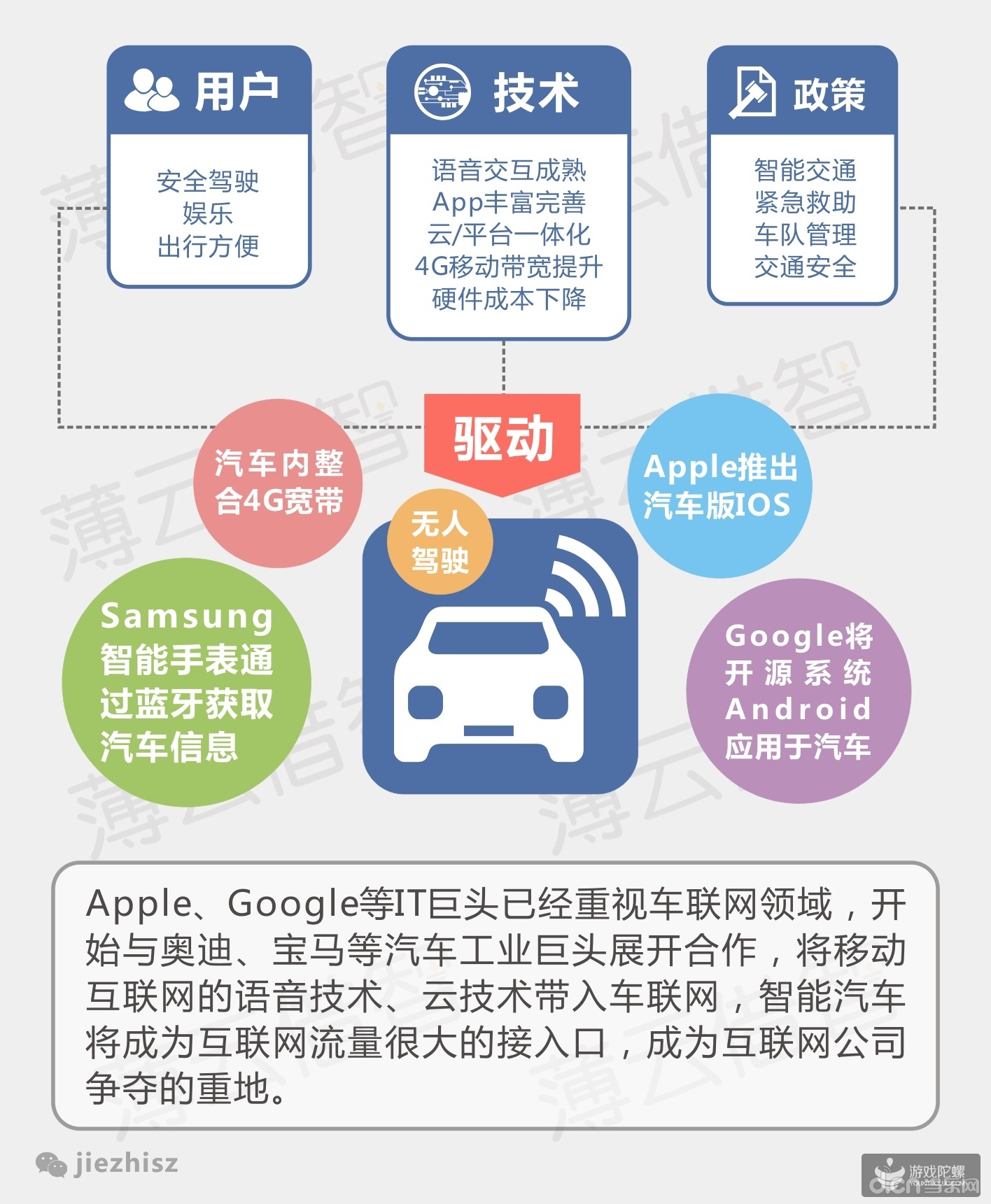 贵阳十年gdp数据走势_贵阳十年前麦杆冲(2)