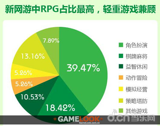 爱游戏- AYX爱游戏体育官方网站- 爱游戏体育APP爱游戏10月数据报告：重度手游冲击付费排行