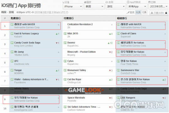 三位数乘一位数_韩国收入中位数(3)