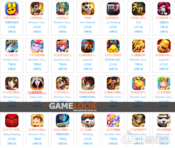 ios11壁纸_ios收入榜top20