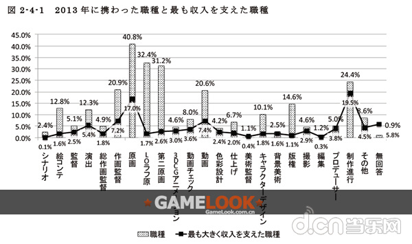 绝对过剩人口_从生产过剩视角看西方经济与经济学的双重危机(3)