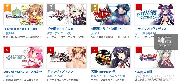 超人气游戏是在怎样的环境中诞生的?--DMM设