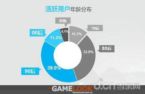 搜索运营,搜索运营是做什么的
