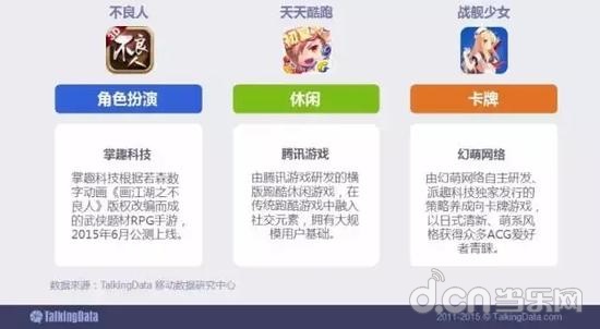 每天笑一笑_移动每天收入(3)