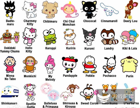 日本三丽鸥旗下12个卡通形象在中国发行手游