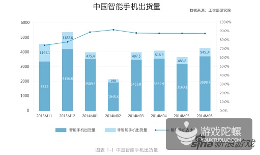 人口现状_人口现状