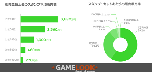 个人工资收入证明模板_工资收入比例(3)