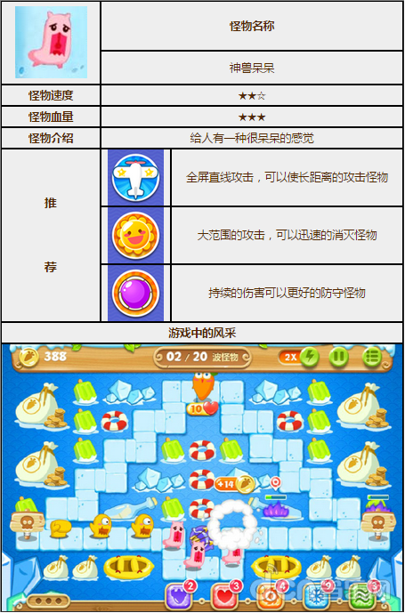 《保卫萝卜2》怪物图鉴:神兽呆呆