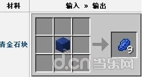 我的世界手机版青金石合成表分享