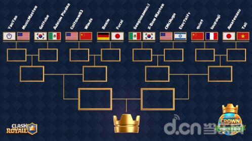 《皇室战争》CCGS全球总决赛18:00震撼开战